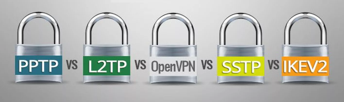 بهترین پروتکل های VPN 