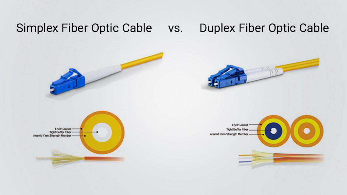 تفاوت کابل فیبرنوری سیمپلکس و داپلکس