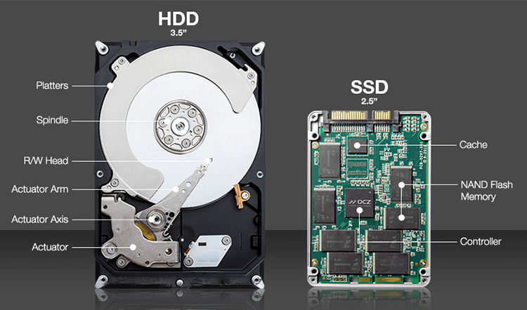 تفاوت هارد SSD و HDD در چیست ؟