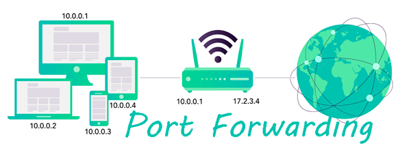Port Forwarding چیست؟