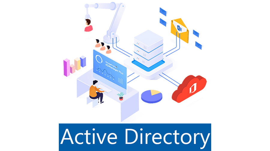 سرویس های Active Directory